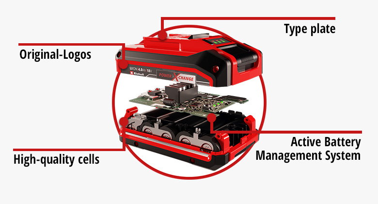 Rastavljeni prikaz Einhell Power X-Change baterije s opisima